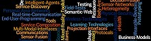 Ambient Computing Group Ambient Computing Group